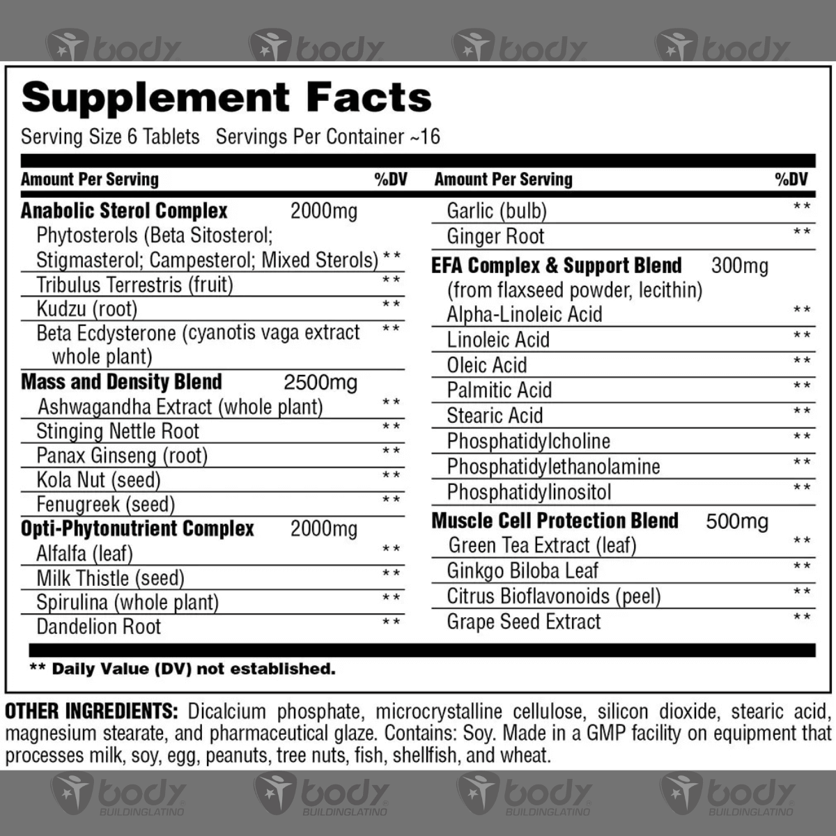 Natural Sterol Complex 180 tabs Supp Fact