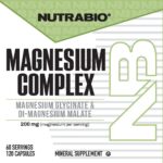 Magnesium Complex Label