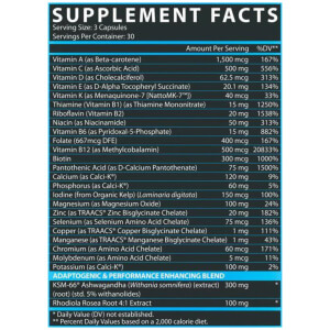 Vitadapt Supp Fact