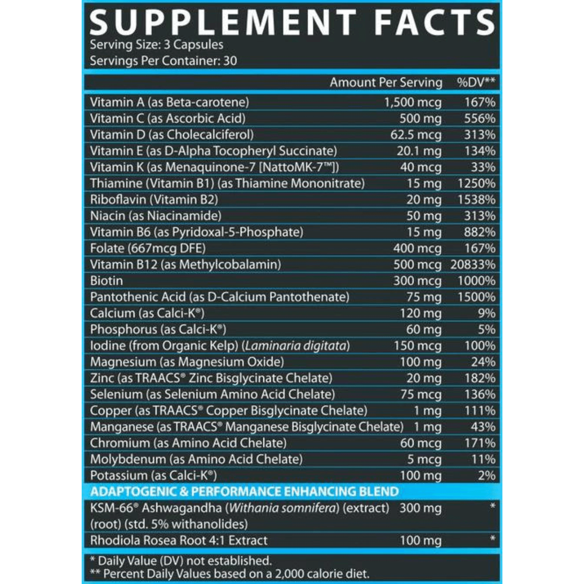 Vitadapt Supp Fact