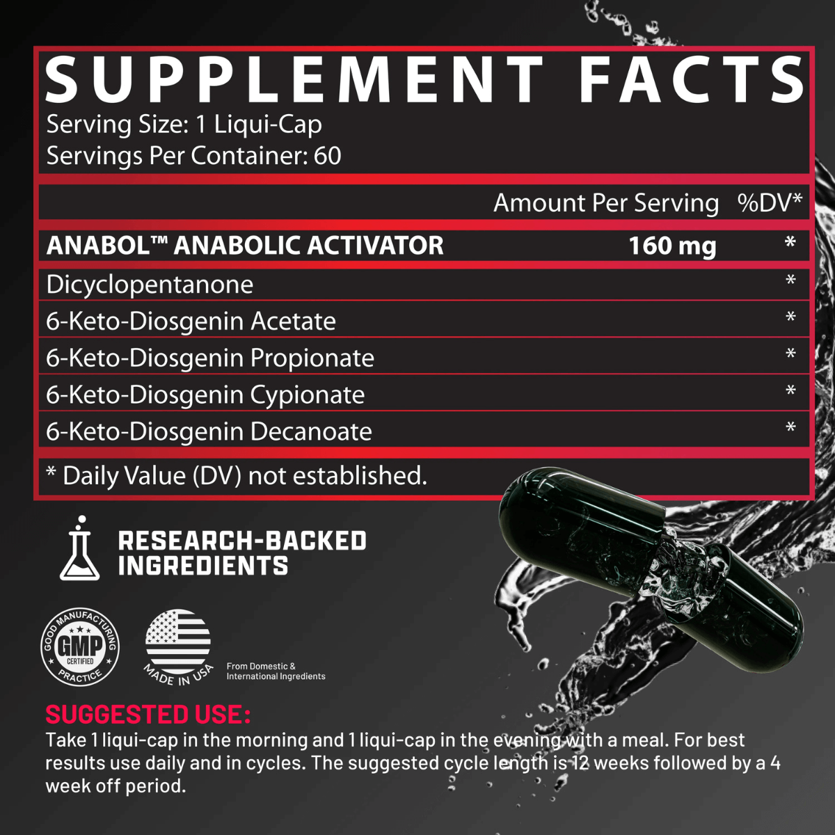 Anabol Hardcore 60 caps Supplement Facts Suplemento Anabol Hardcore activador anabólico para atletas