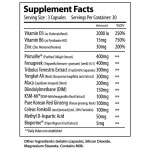 T-Rise-Supp-Fact