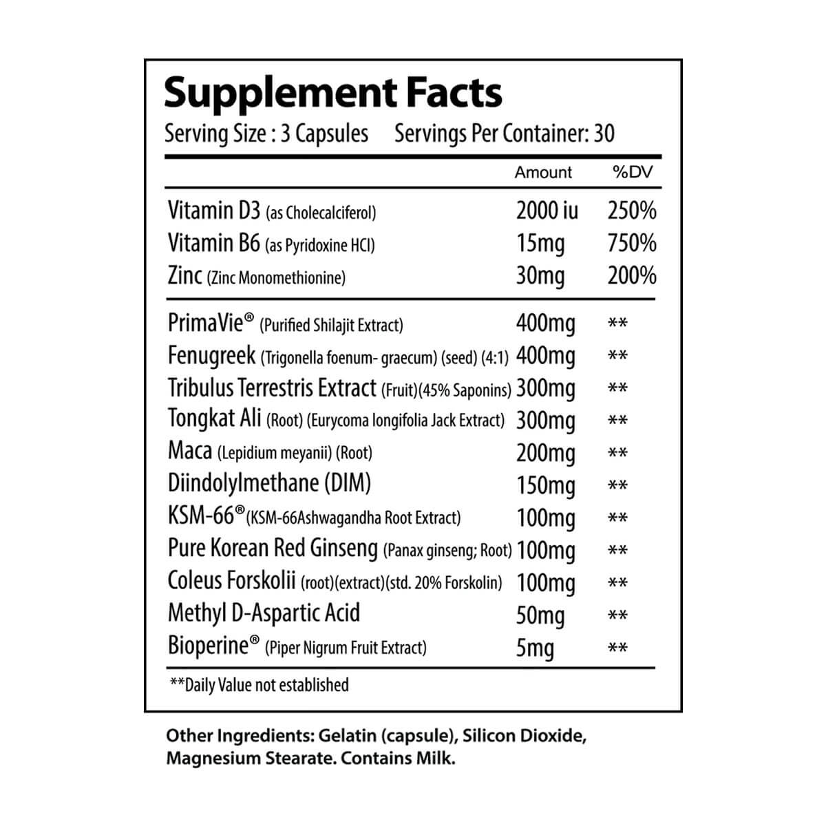 T-Rise-Supp-Fact