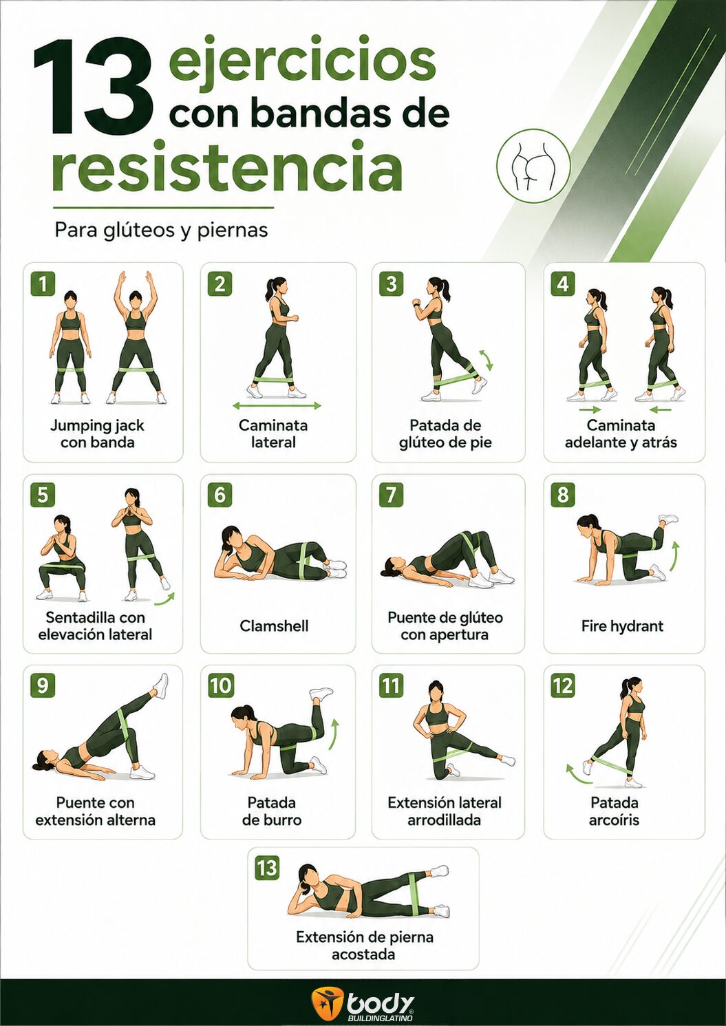 13-ejercicios-bandas-resistencia-gluteos