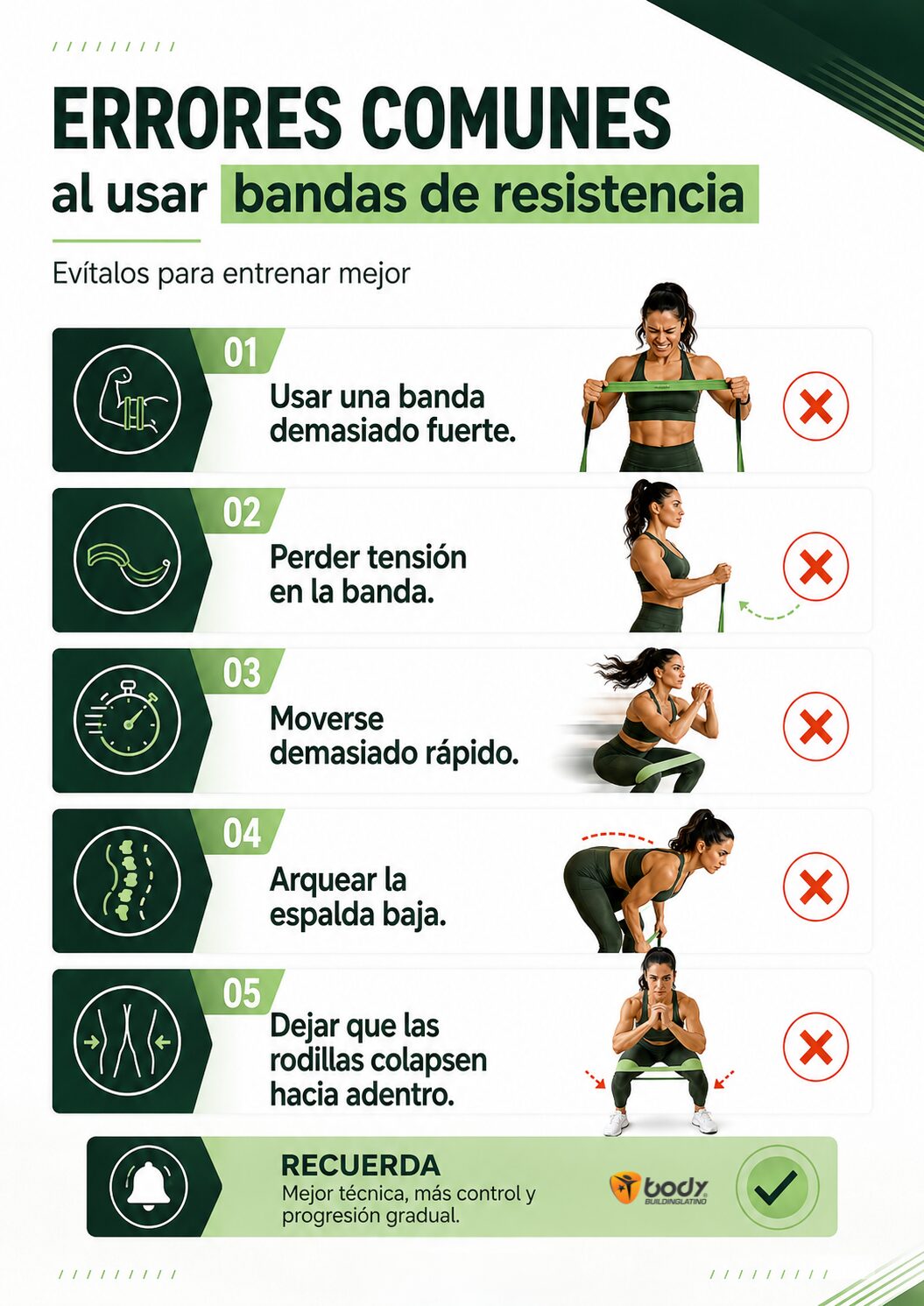 errores-comunes-bandas-resistencia