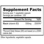 NutraBIO - 2 NutraBIO - 2