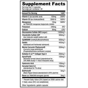 NutraBIO - 2