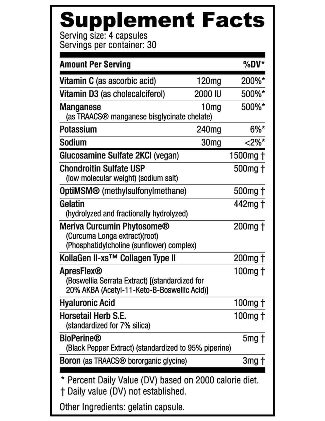 NutraBIO - 2