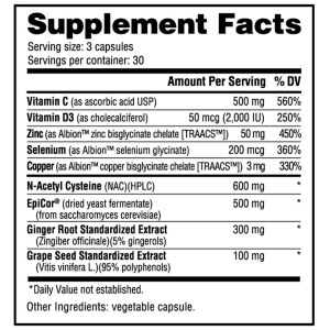 NutraBIO - 2