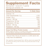 Grass Fed Whey Protein Isolate Grass Fed Whey Protein Isolate