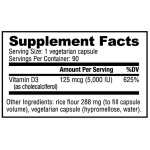 Vitamina D3 5000 IU | Kosher Vitamina D3 5000 IU | Kosher